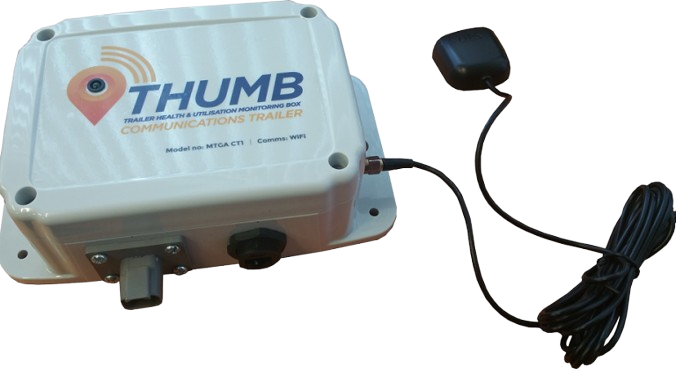 HUM (THUMB) MTGA proprietary technology product
